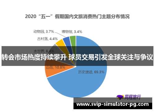 转会市场热度持续攀升 球员交易引发全球关注与争议 转会市场热度持续攀升 球员交易引发全球关注与争议