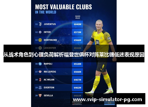 从战术角色到心理负荷解析福登世俱杯对阵莱比锡低迷表现原因 从战术角色到心理负荷解析福登世俱杯对阵莱比锡低迷表现原因