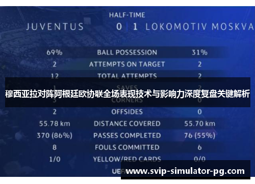 穆西亚拉对阵阿根廷欧协联全场表现技术与影响力深度复盘关键解析