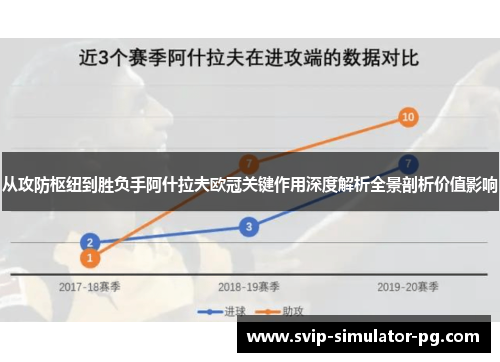 从攻防枢纽到胜负手阿什拉夫欧冠关键作用深度解析全景剖析价值影响 从攻防枢纽到胜负手阿什拉夫欧冠关键作用深度解析全景剖析价值影响
