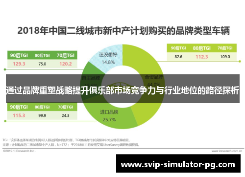 通过品牌重塑战略提升俱乐部市场竞争力与行业地位的路径探析