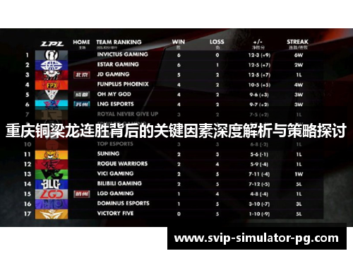 重庆铜梁龙连胜背后的关键因素深度解析与策略探讨
