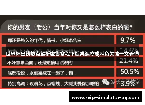 世界杯出线热点解析密集赛程下板凳深度成胜负关键一文看懂
