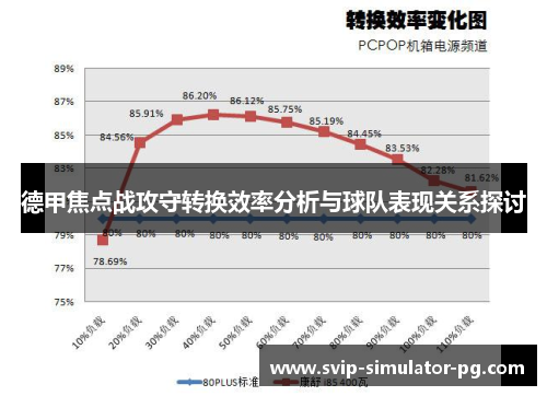 德甲焦点战攻守转换效率分析与球队表现关系探讨 德甲焦点战攻守转换效率分析与球队表现关系探讨