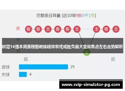 欧冠16强本周赛程前瞻锋线效率或成胜负最大变量焦点左右走势解析